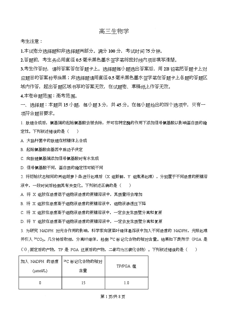 四川省南充市阆中中学2026届高三上学期十月月考生物试卷（原卷版）第1页