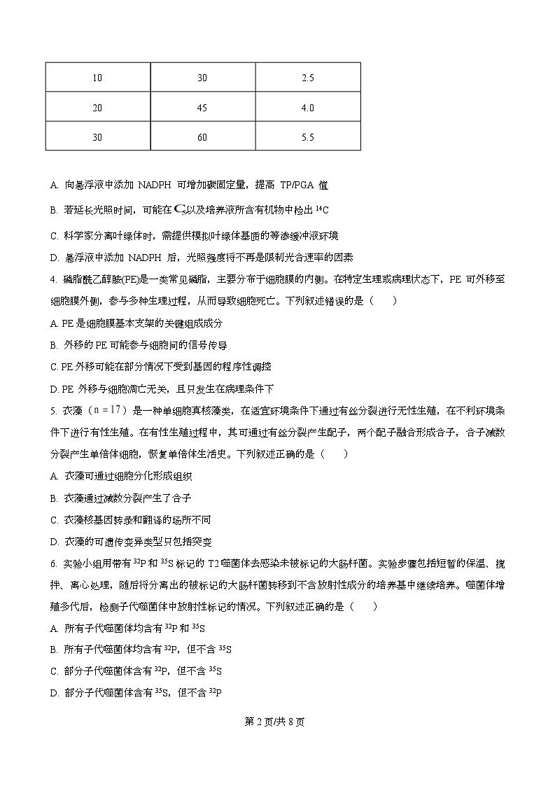 四川省南充市阆中中学2026届高三上学期十月月考生物试卷（原卷版）第2页