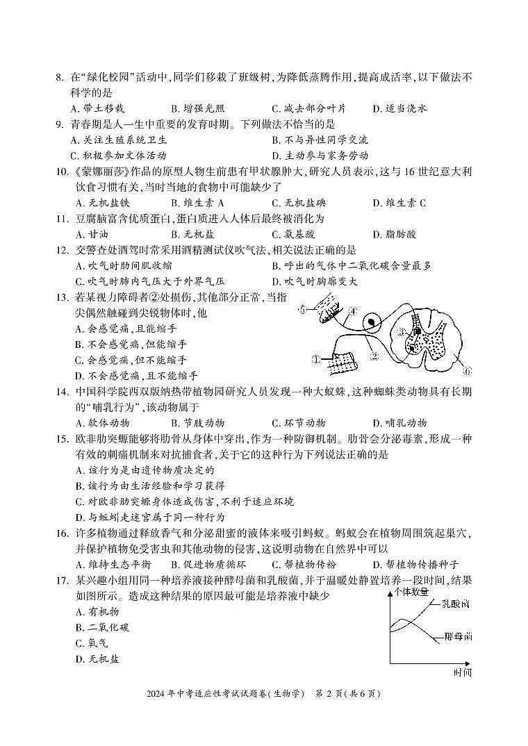 生物模拟卷第2页