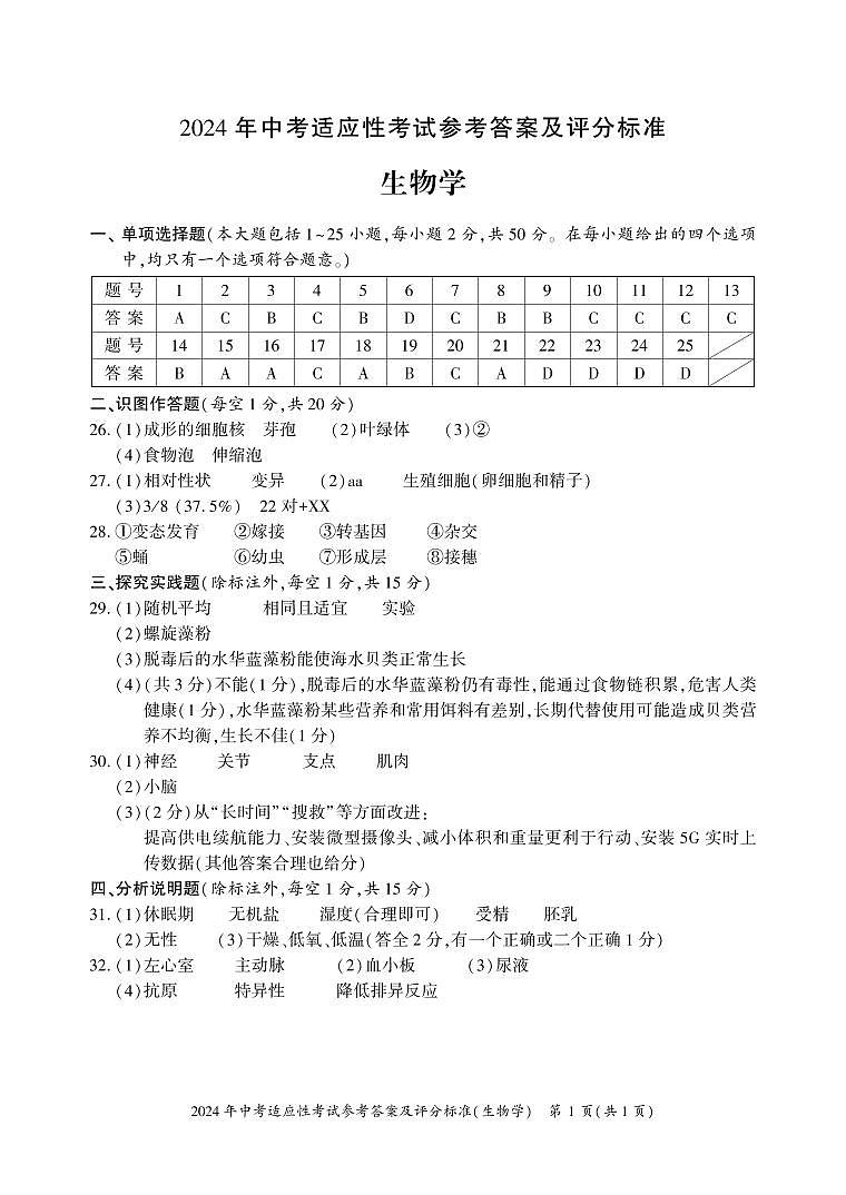生物答案第1页