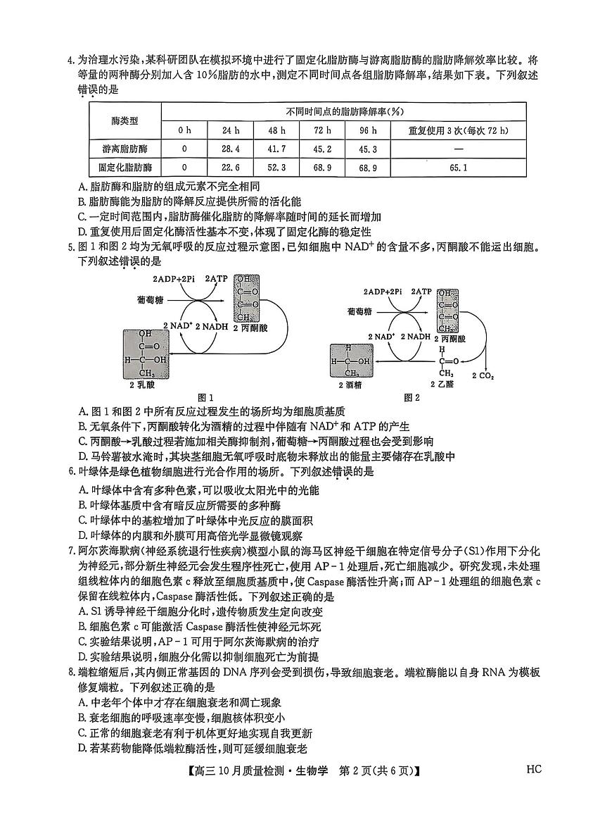 MyFiles 生物第2页