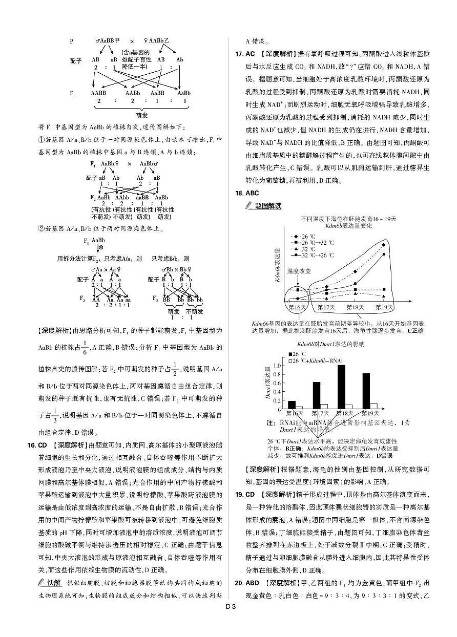 东北精准教学联盟高三10月---生物学 强化卷 解析第3页