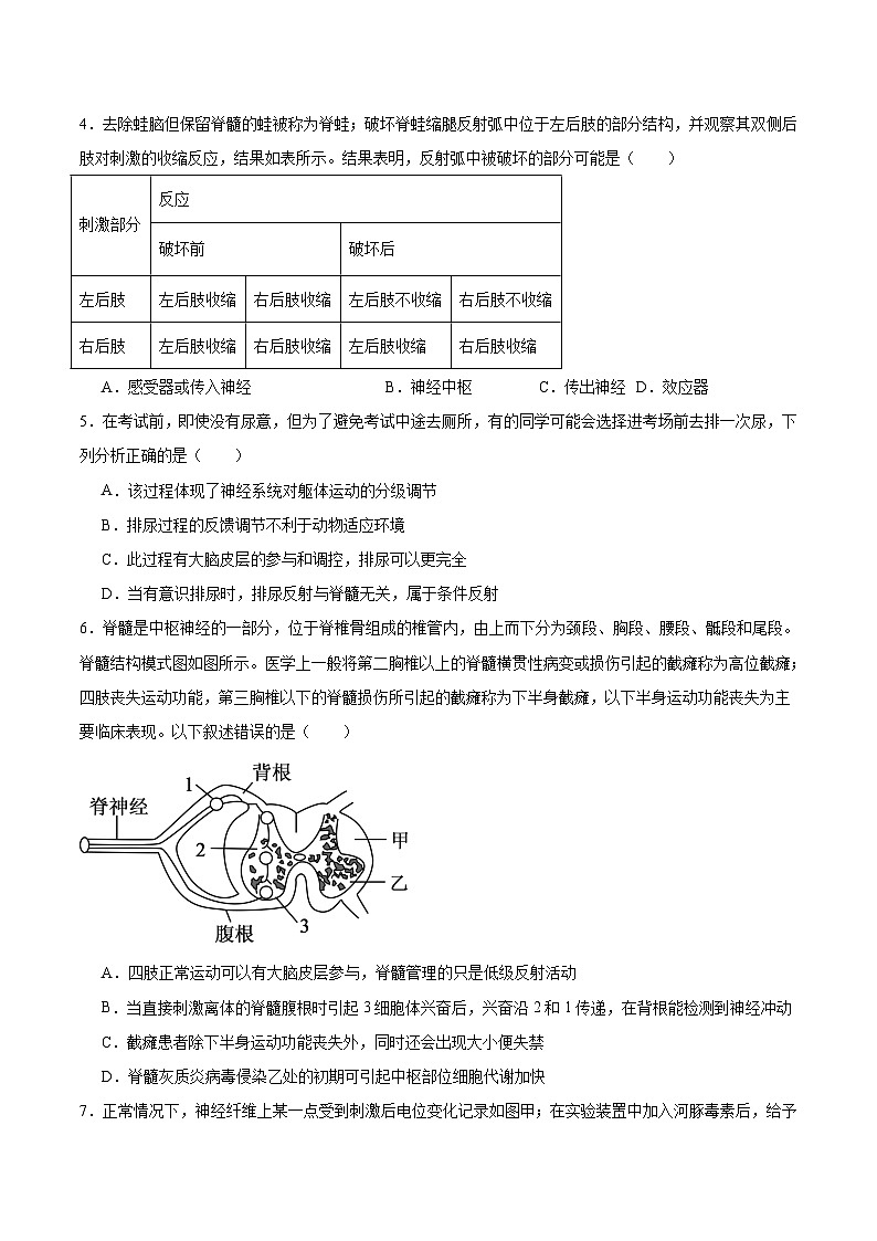 河南省南阳市第一中学2025-2026学年高二上学期10月第二次月考生物试卷（Word版附答案）第2页
