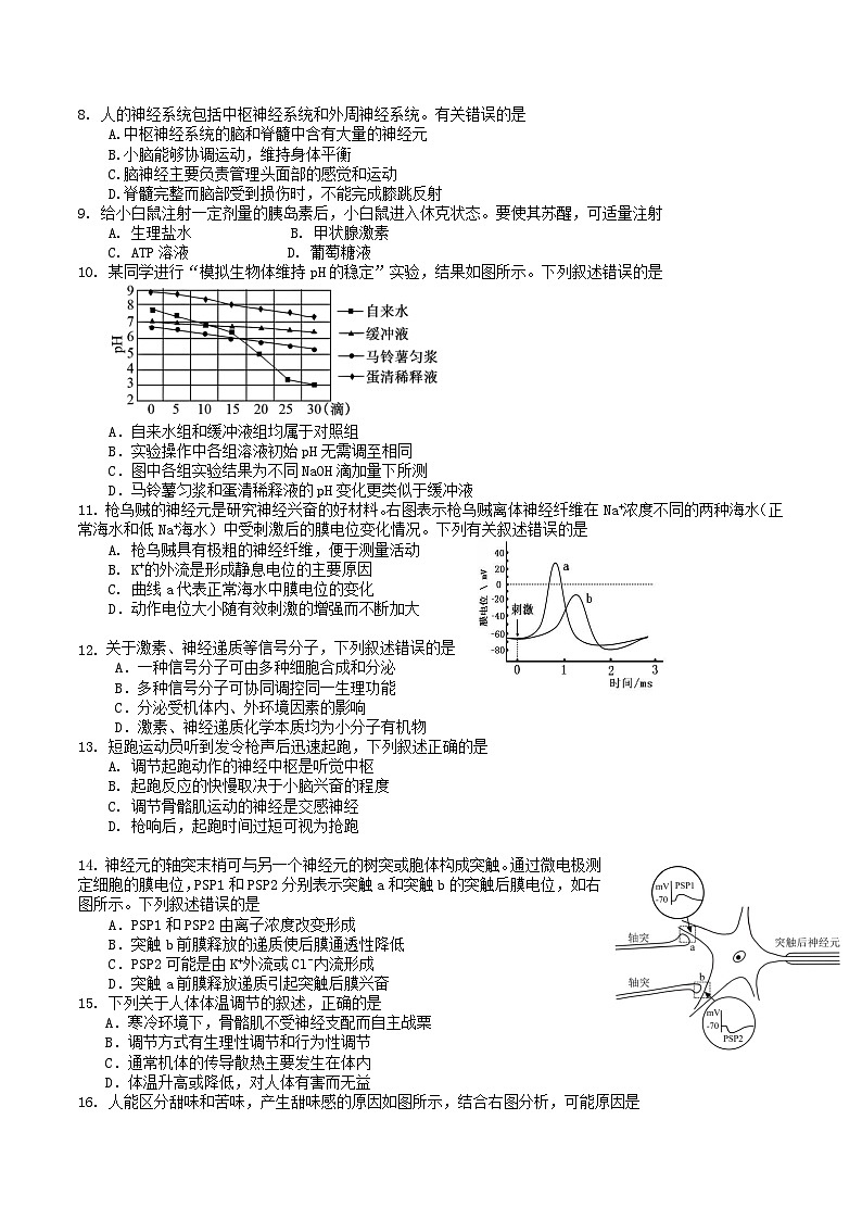 黑龙江省龙东十校联盟2025-2026学年高二上学期10月月考生物试卷（Word版附答案）第2页