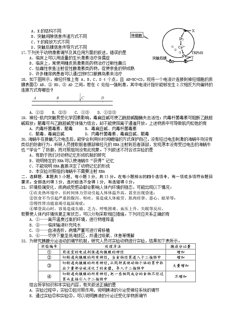 黑龙江省龙东十校联盟2025-2026学年高二上学期10月月考生物试卷（Word版附答案）第3页