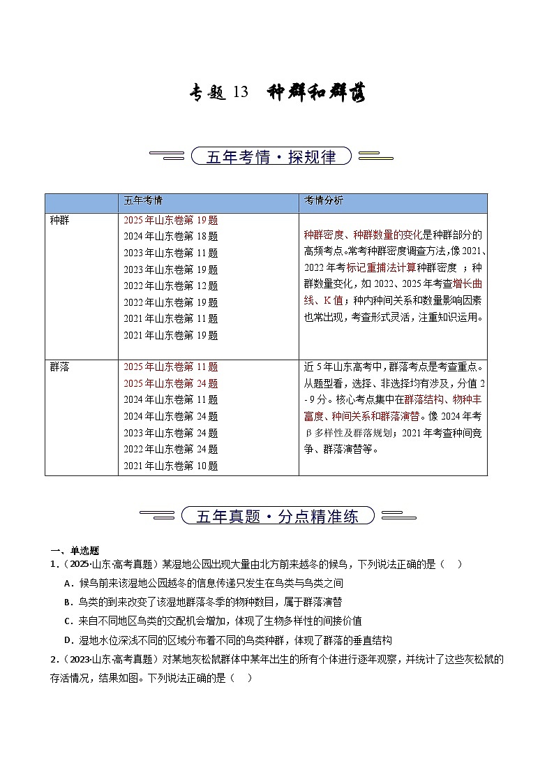 备战2026年高考近五年(2021-2025)高考生物真题分类汇编(山东专用)专题13种群和群落(原卷版+解析版)第1页