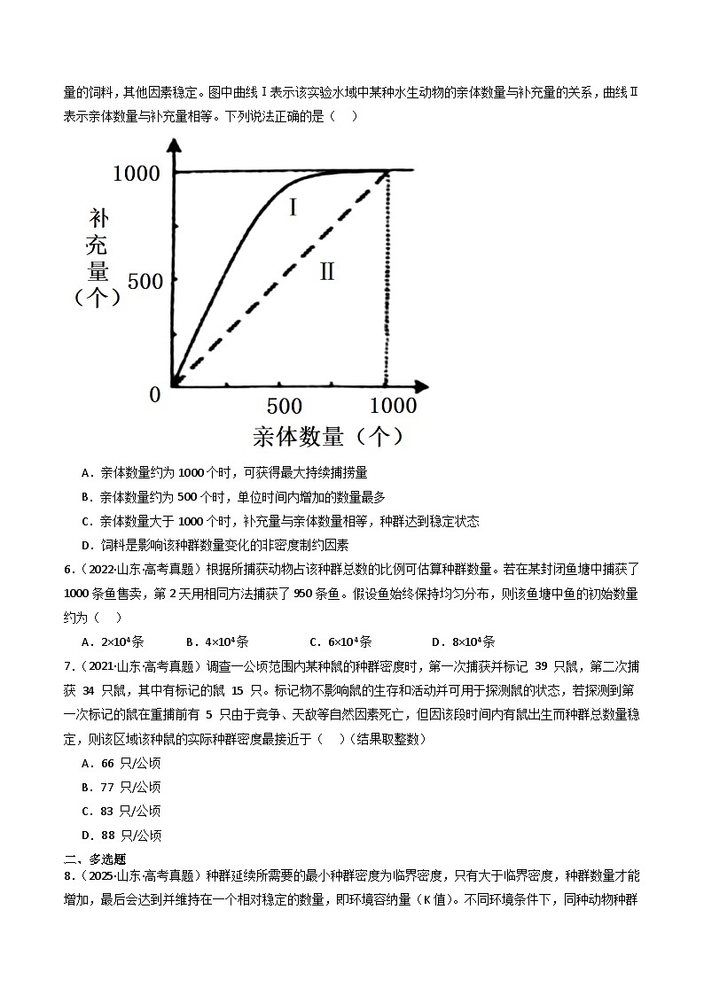 备战2026年高考近五年(2021-2025)高考生物真题分类汇编(山东专用)专题13种群和群落(原卷版+解析版)第3页