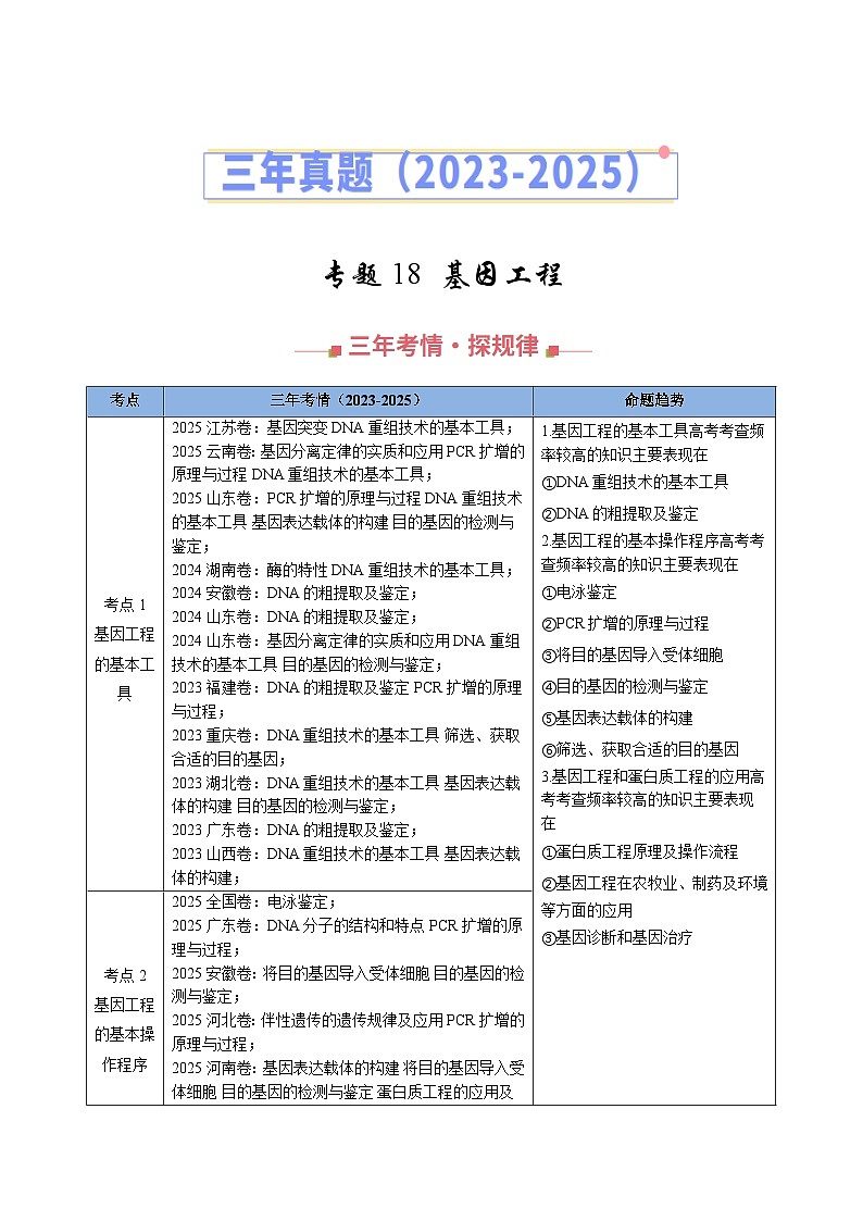 专题18 基因工程（全国通用）（原卷版）第1页