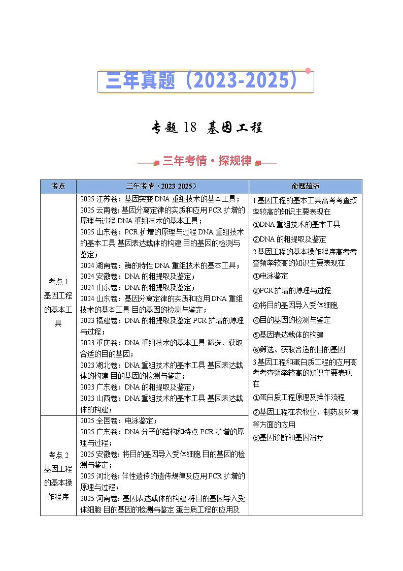 专题18 基因工程 Word版含解析第1页