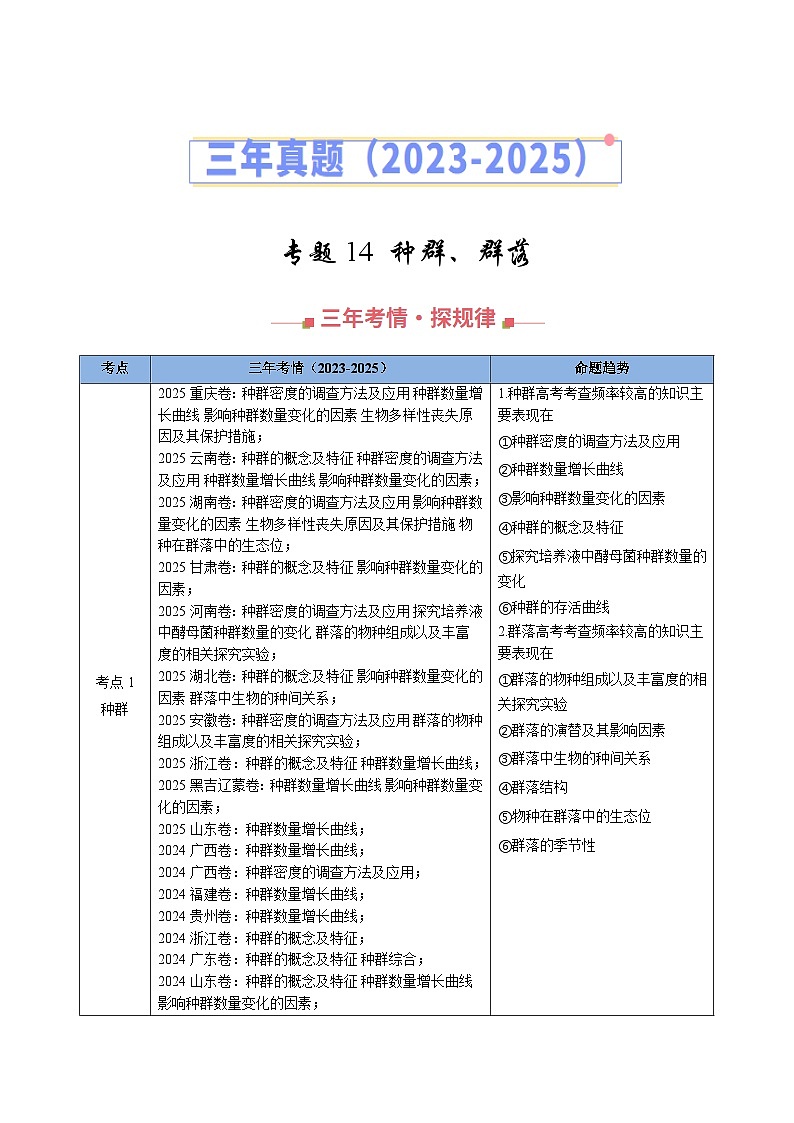 专题14 种群、群落（全国通用）（原卷版）第1页