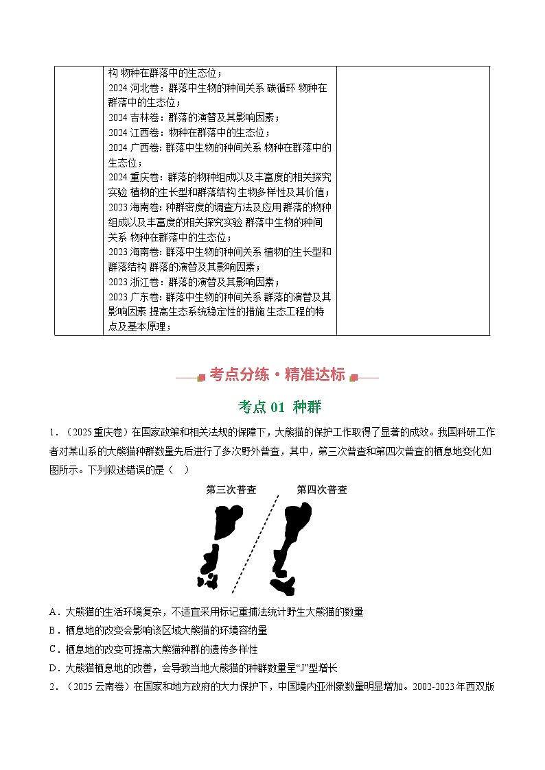 专题14 种群、群落（全国通用）（原卷版）第3页