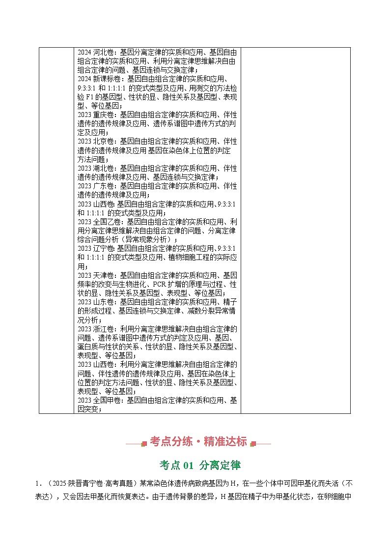 专题05 孟德尔两大遗传定律 Word版含解析第3页