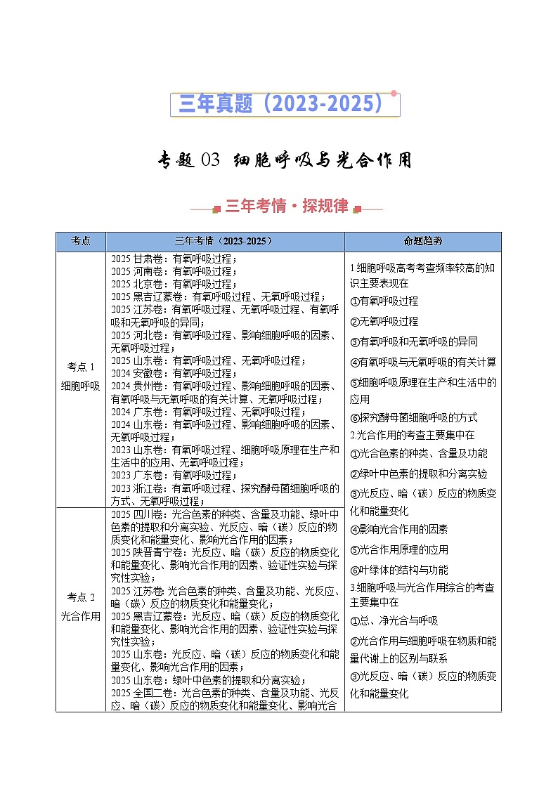 专题03 细胞呼吸与光合作用 Word版含解析第1页