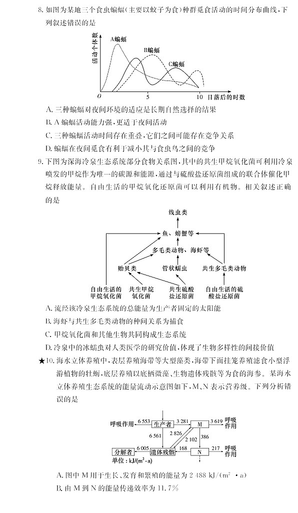 湖南省长沙市长郡中学2023-2024学年度第一学期高二阶段性检测 生物试卷第3页