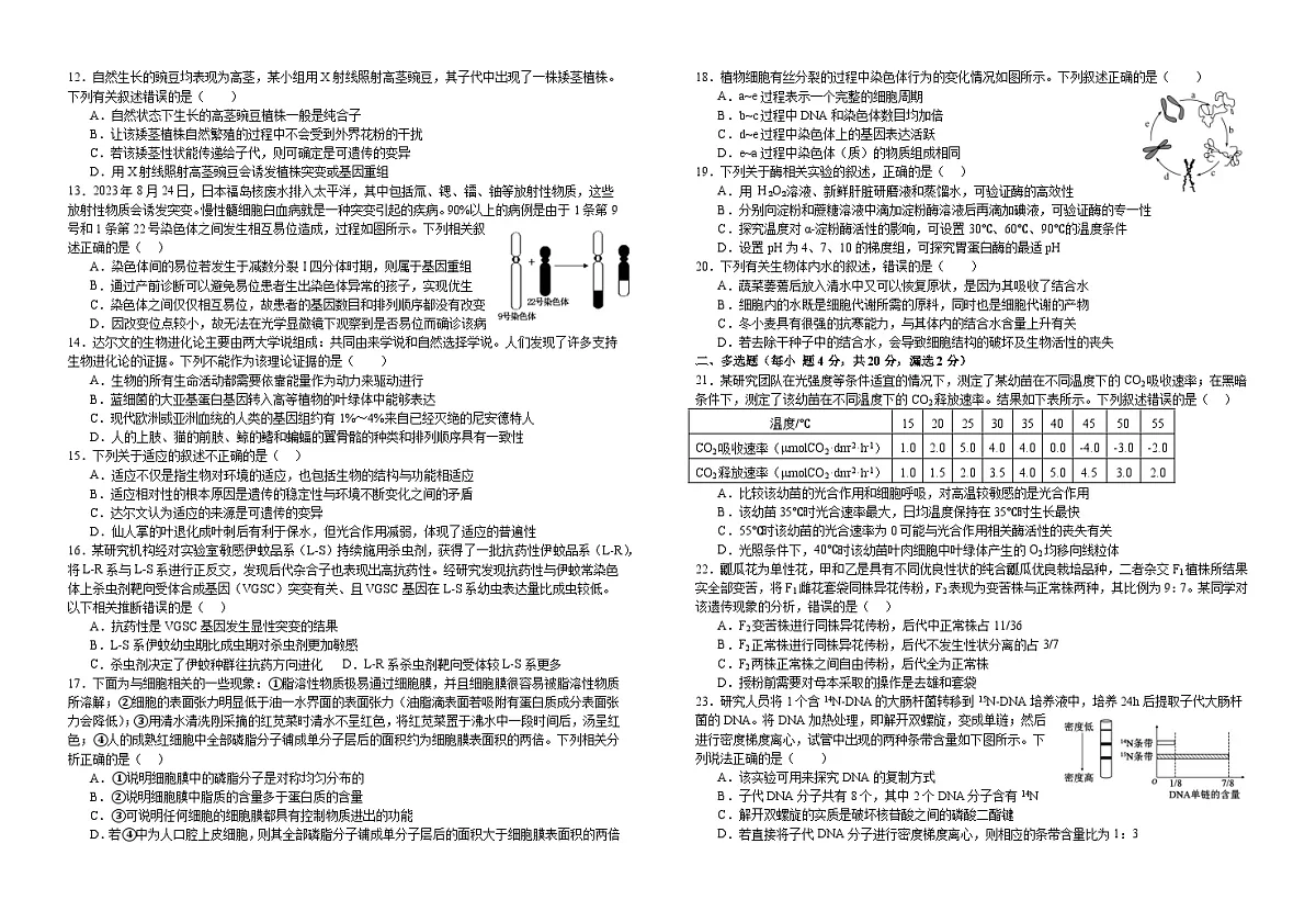 江西省宜春市宜丰中学2023-2024学年高二上学期12月月考试题 生物第2页
