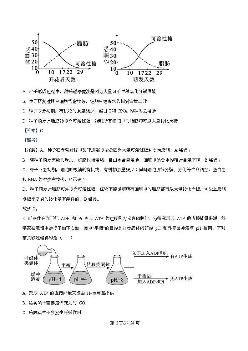 四川省绵阳市三台中学2026届高三上学期10月月考生物试题 Word版含解析第2页