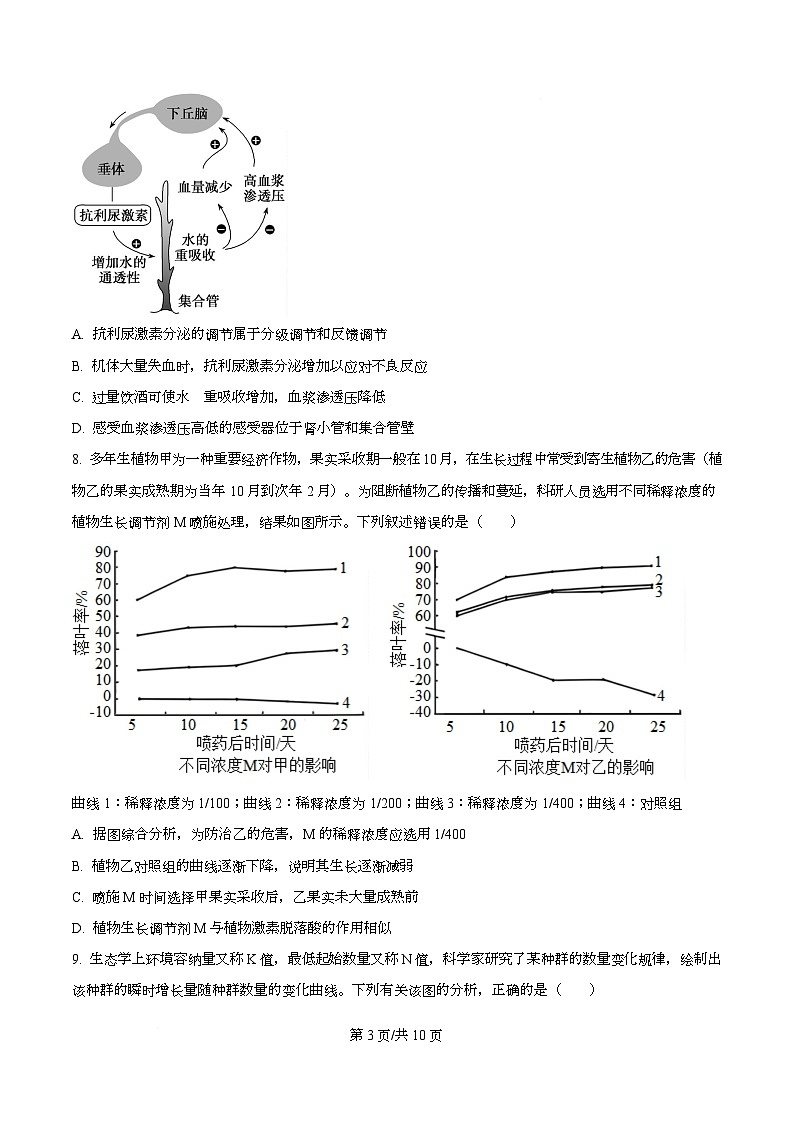 四川省双流中学2024-2025学年高三下学期高考生物模拟考试二（原卷版）第3页