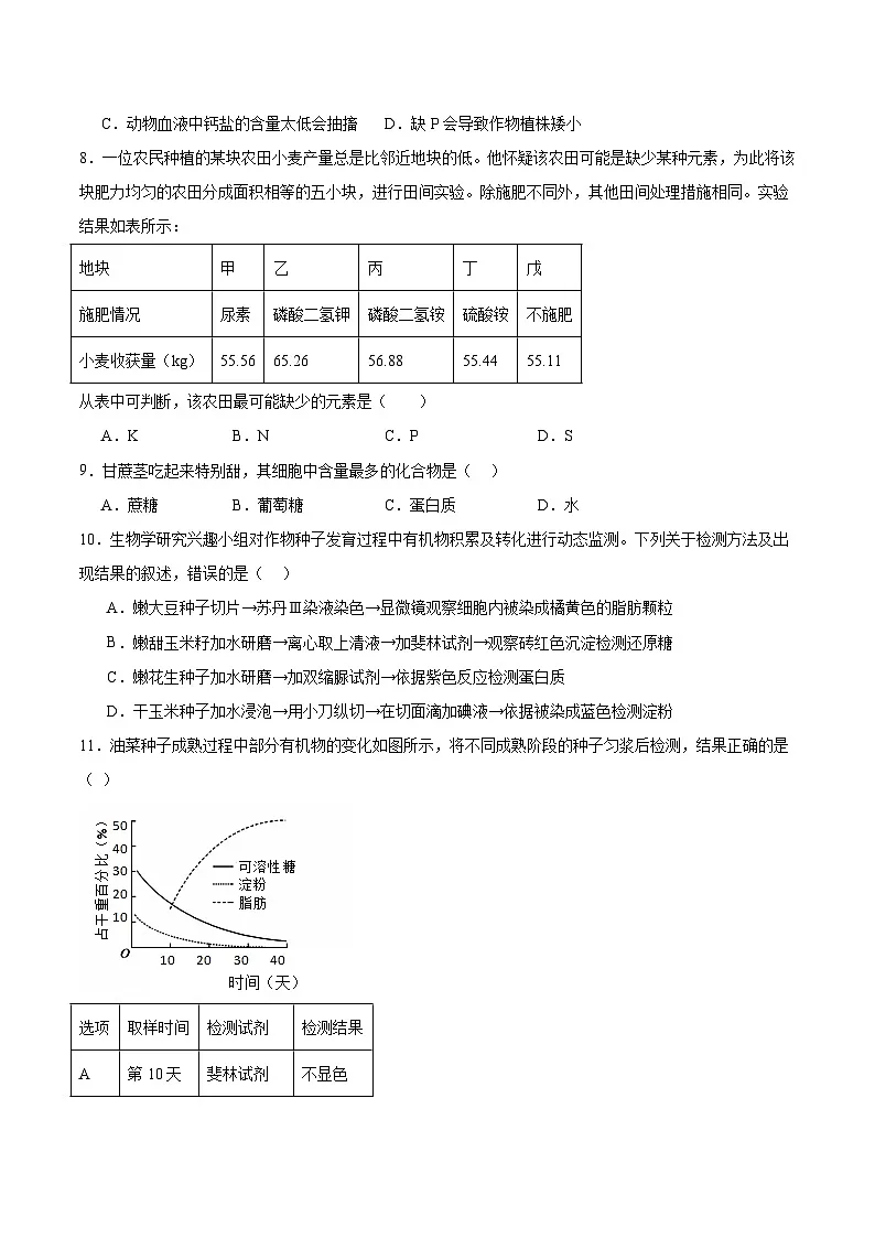 陕西省西北工业大学附属中学2025-2026学年高一上学期10月考试生物试卷第3页