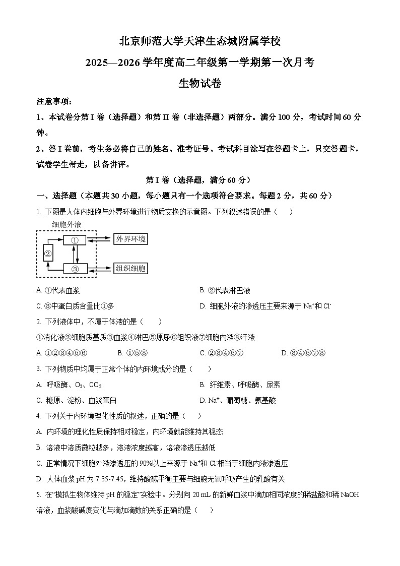 天津市滨海新区北京师范大学天津生态城附属中学2025-2026学年高二上学期10月月考生物试卷第1页