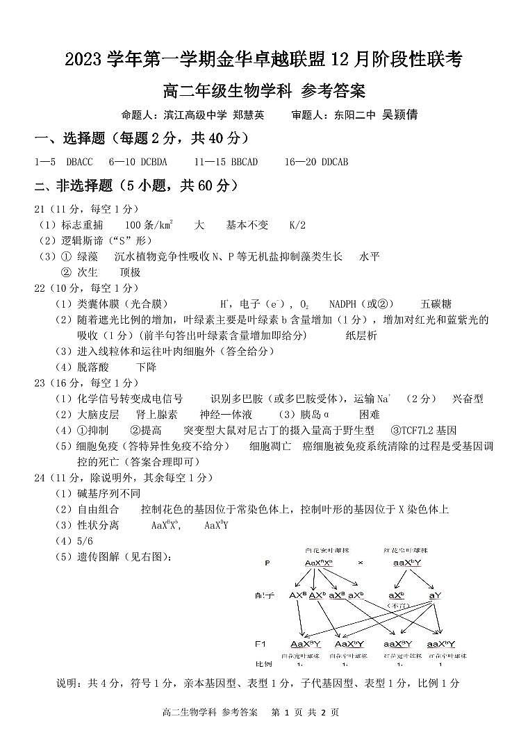 浙江省杭州市金华卓越联盟2023-2024学年高二上学期12月阶段联考试题 生物答案第1页