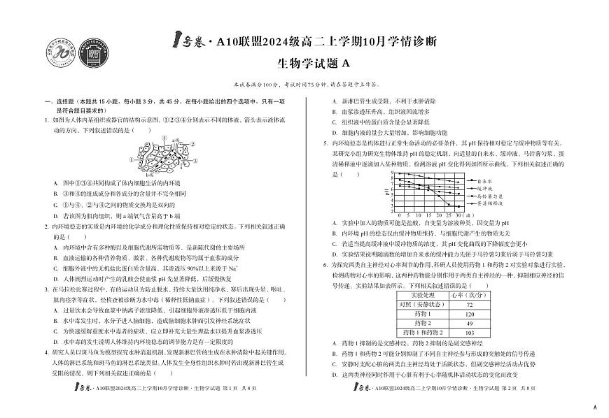 安徽省（A卷）1号卷A10联盟2024级高二上学期10月学情诊断生物学A第1页