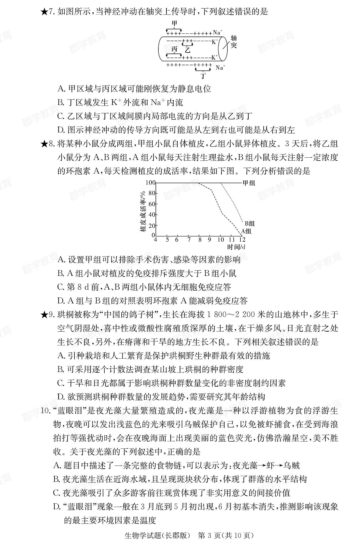 湖南省炎德·英才大联考长郡中学2025届高三月考试卷（六）生物第3页