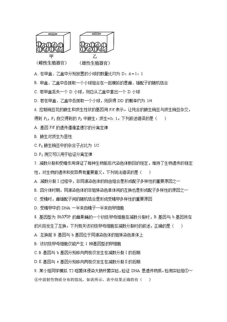2025~2026学年河南省高二（上）第一次联考生物试题（学生版）第2页