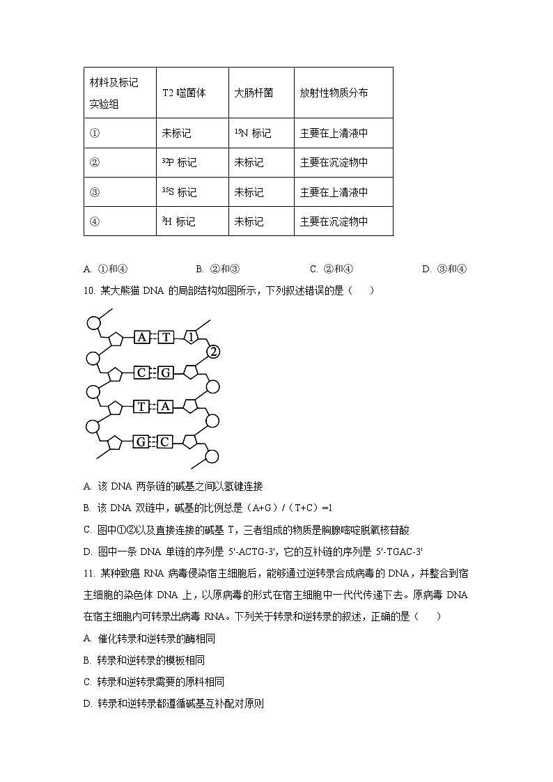 2025~2026学年河南省高二（上）第一次联考生物试题（学生版）第3页