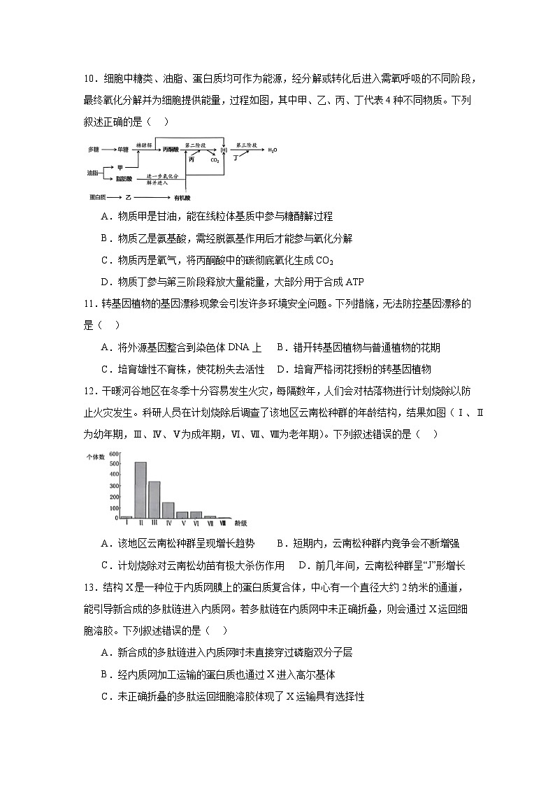 2025-2026学年浙江省绍兴市高三一模考试生物试卷（无答案）第3页