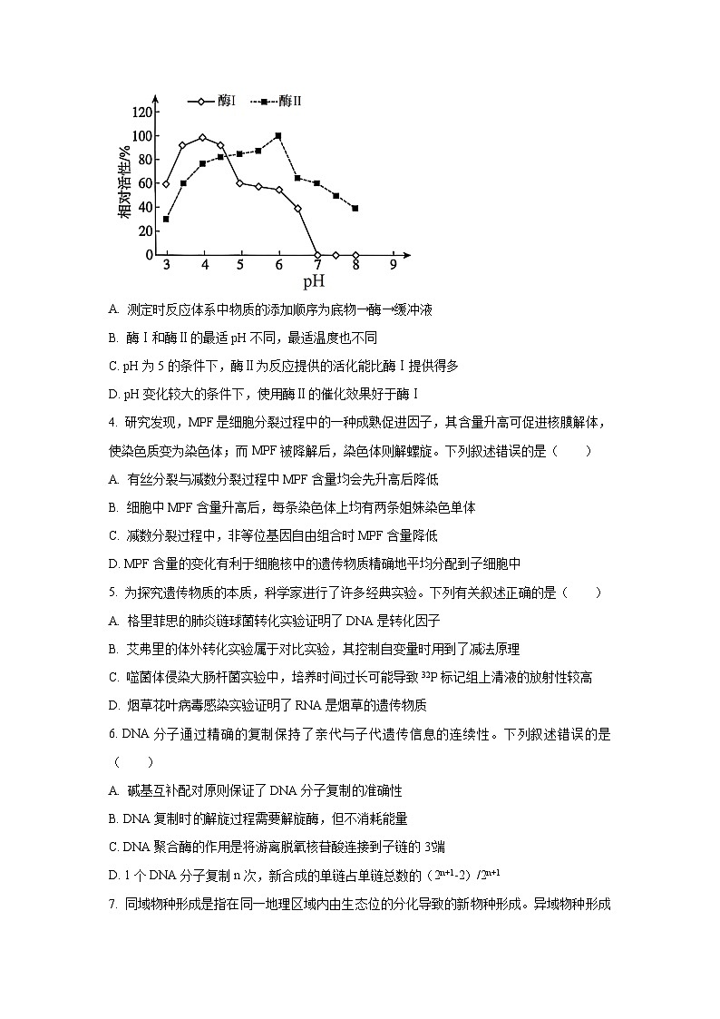 2025~2026学年河北省沧州市高三（上）10月月考生物试题（学生版）第2页