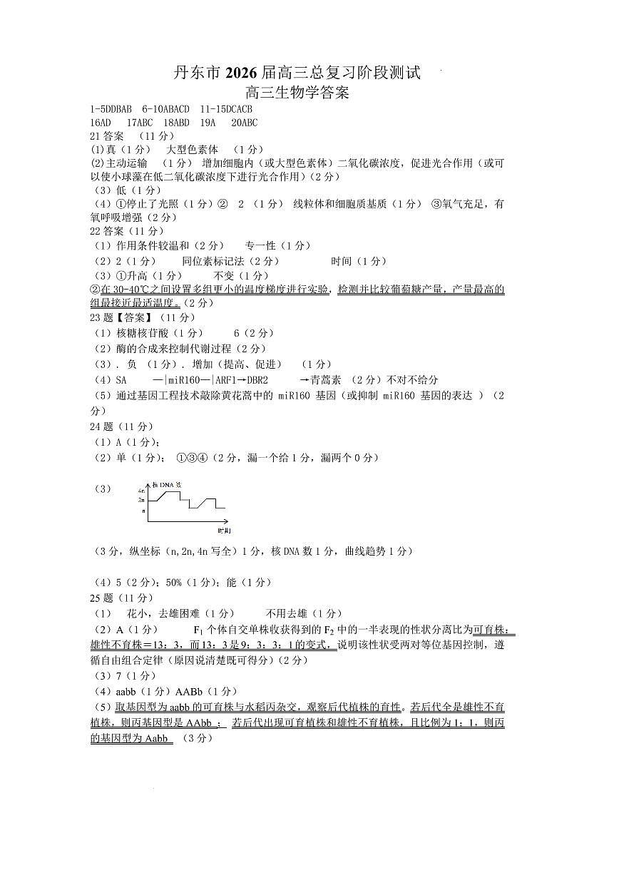 丹东市2026届高三总复习阶段测试生物答案第1页