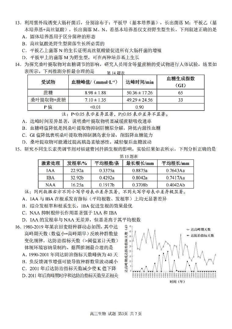 2025学年第一学期浙东北县域名校发展联盟（ZDB）11月诊断测试生物第3页