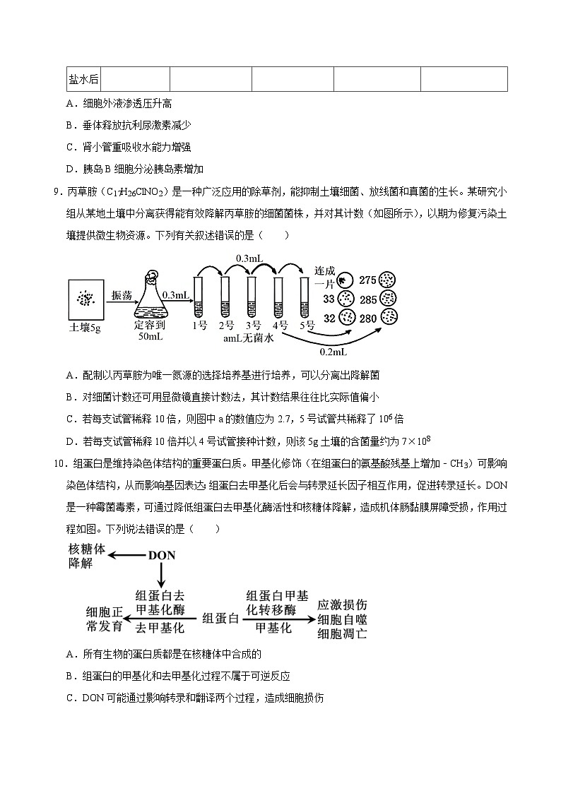 湖南省长沙市望城区第一中学2024-2025学年高三上学期开学生物试题第3页
