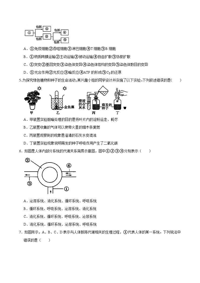 湖南省长沙市望城区第一中学2024-2025学年高一上学期开学生物试题第2页