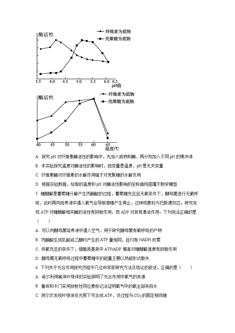 【生物】安徽省示范高中培优联盟2024-2025学年高一下学期5月月考试题（学生版）第2页