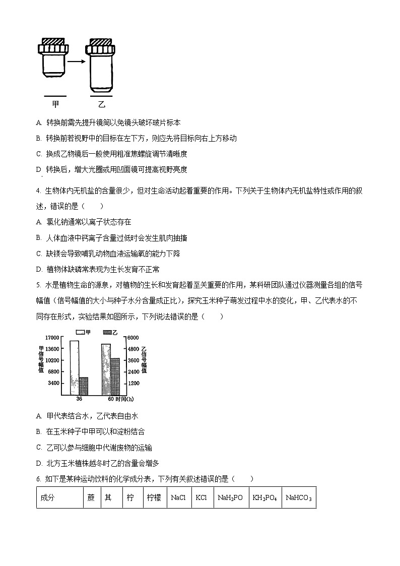 湖北省武汉东湖高新区2025-2026学年高一上学期期中考试生物试卷（原卷版）第2页