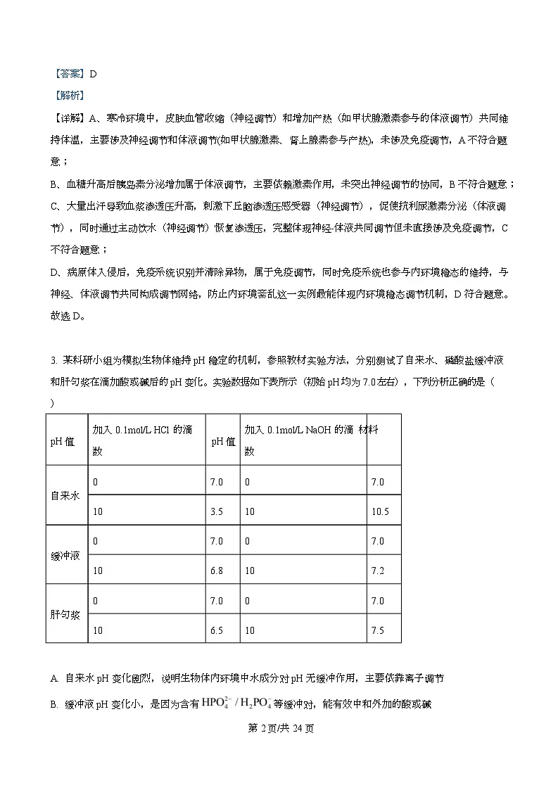 广东省深圳部分学校2025-2026学年高二上学期期中生物试题 Word版含解析第2页
