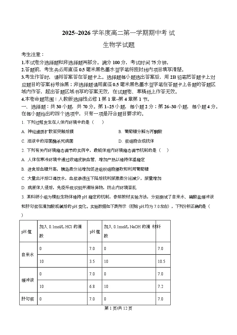 广东省深圳部分学校2025-2026学年高二上学期期中生物试题（原卷版）第1页