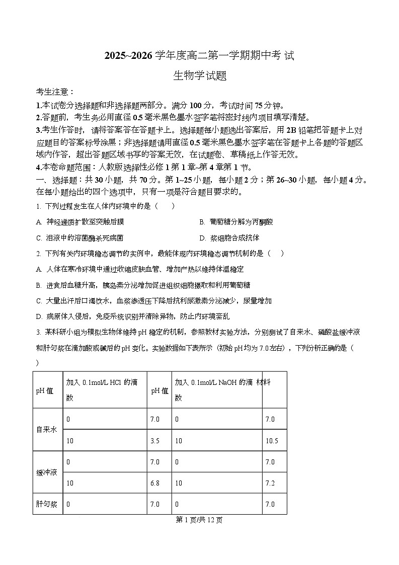 广东省深圳部分学校2025-2026学年高二上学期期中生物试题（原卷版）第1页