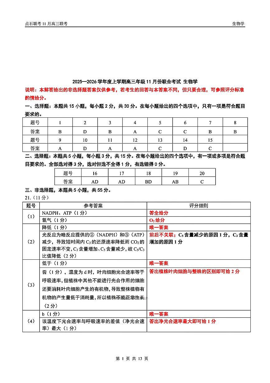 辽宁点石联考2025-2026学年高三上学期11月期中生物答案第1页
