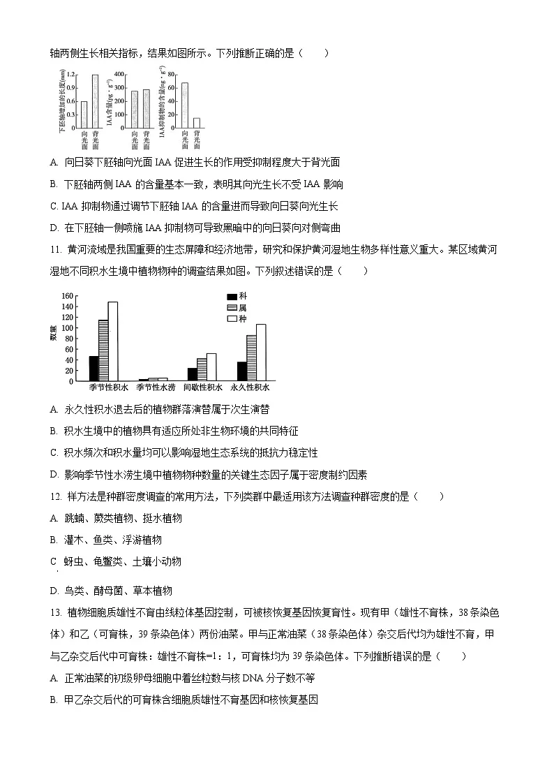 2025年高考河南卷生物真题（原卷版）第3页