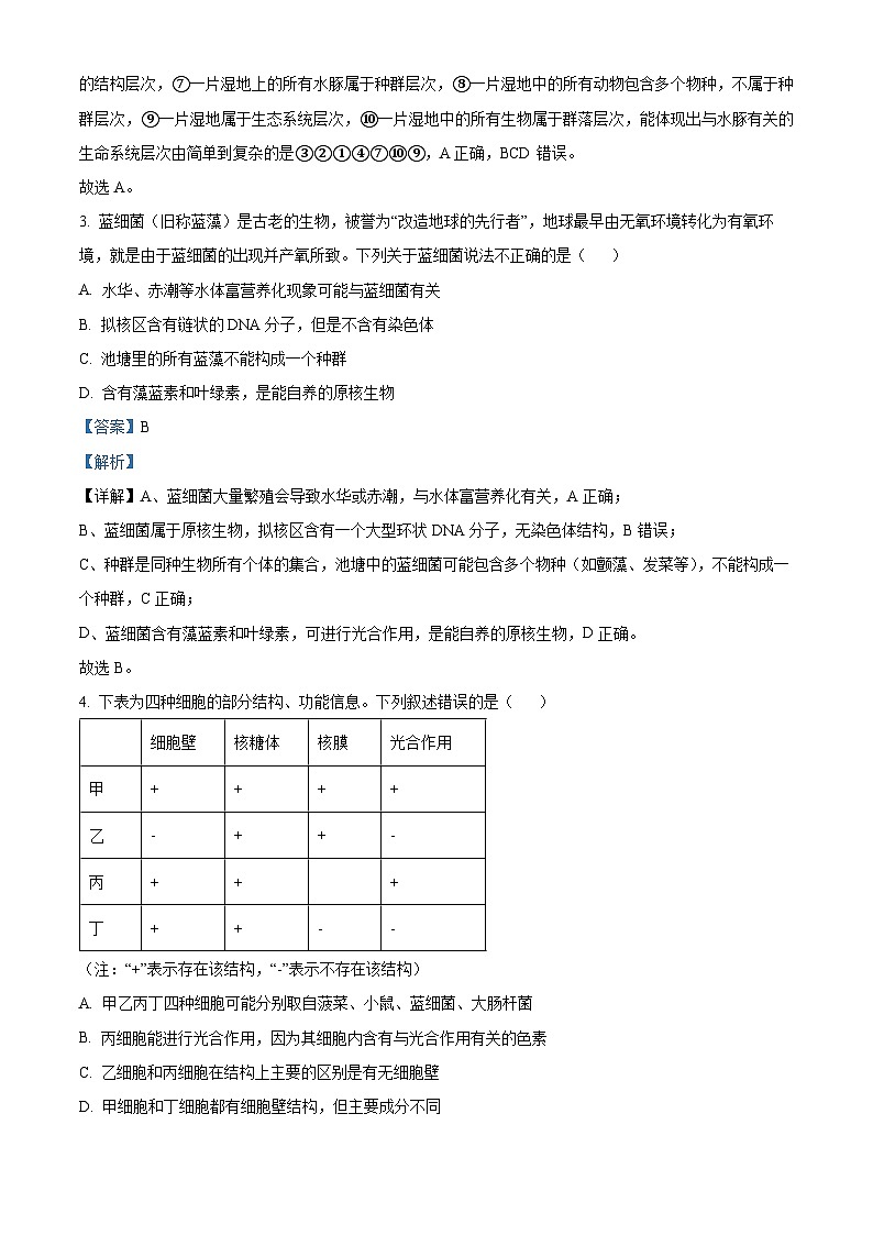 湖北省十堰市郧阳中学2025-2026学年高一上学期10月第一次考试生物试题 Word版含解析第2页