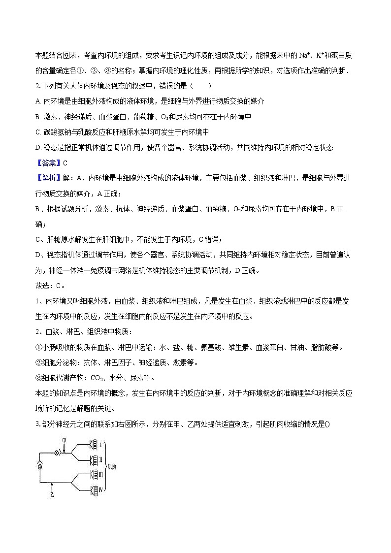 望城二中高二期中考试生物试卷-教师用卷第2页