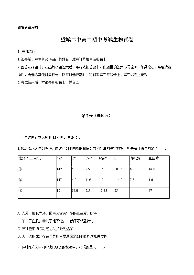 望城二中高二期中考试生物试卷-学生用卷第1页