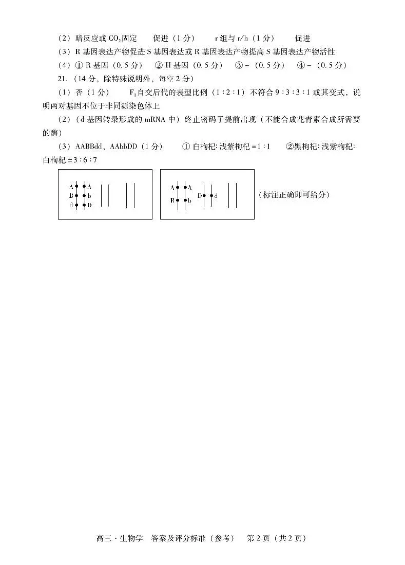 肇庆高三一模答案·生物第2页