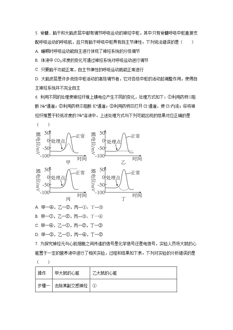 湖南省长沙市麓山共同体2025—2026学年高二上学期10月学情检测生物试卷（学生版）第2页