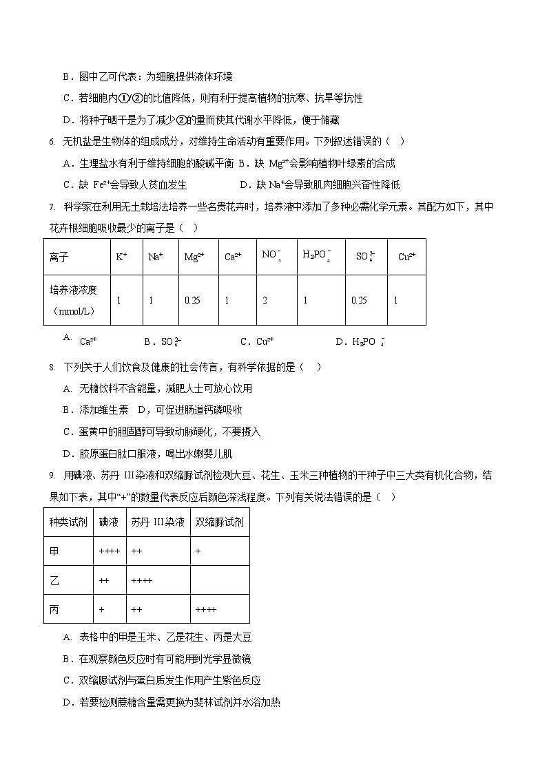 河北省石家庄市第一中学2025-2026学年高一上学期期中考试 生物试卷第2页