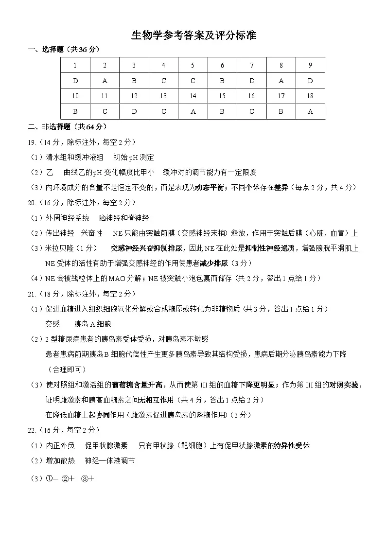 湖北省部分省级示范高中2025-2026学年高二上学期期中测试生物试卷答案第1页