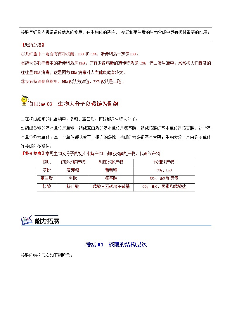 高考生物【一轮复习】精品讲义练习合集 (1)第2页