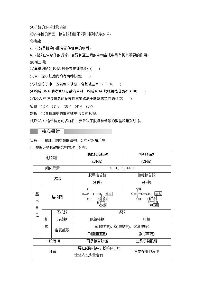 高考生物【一轮复习】精品讲义练习合集 (2)第2页